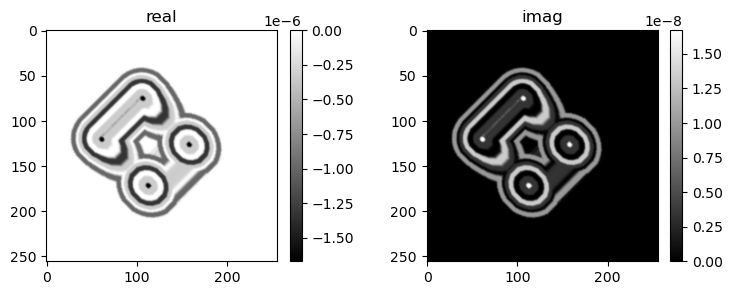 ../../../_images/notebook_coded_apertures_3d_ald_modeling_5_0.png