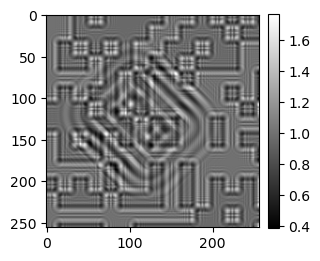 ../../../_images/notebook_coded_apertures_3d_ald_rec_iterative_7_0.png