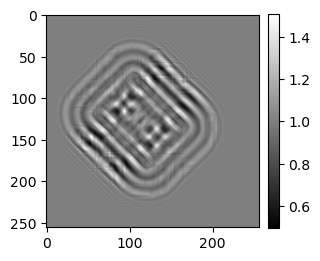 ../../../_images/notebook_coded_apertures_3d_ald_rec_reprojection_10_0.png
