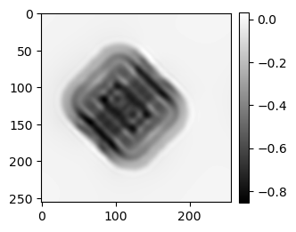 ../../../_images/notebook_coded_apertures_3d_ald_rec_reprojection_11_0.png