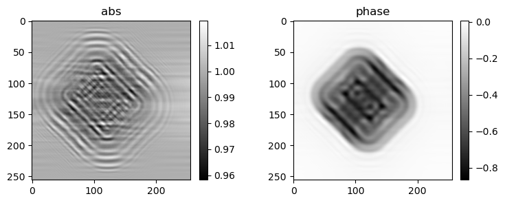 ../../../_images/notebook_coded_apertures_3d_ald_rec_reprojection_16_0.png