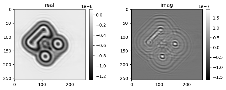 ../../../_images/notebook_coded_apertures_3d_ald_rec_reprojection_16_2.png