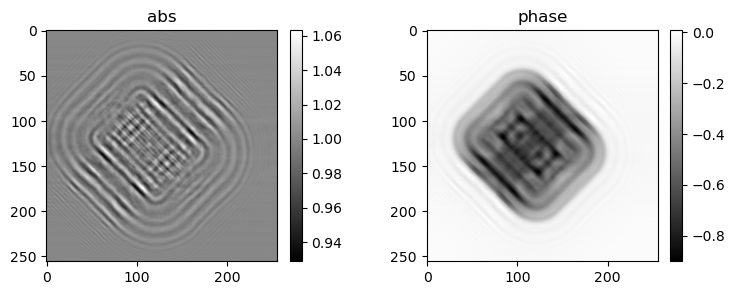 ../../../_images/notebook_coded_apertures_3d_ald_rec_reprojection_16_4.png