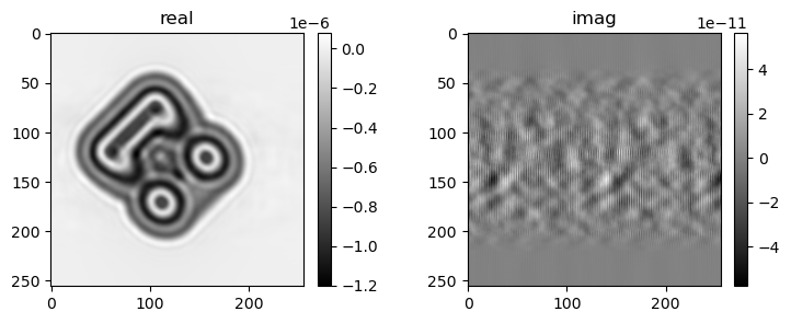 ../../../_images/notebook_coded_apertures_3d_ald_rec_reprojection_17_0.png