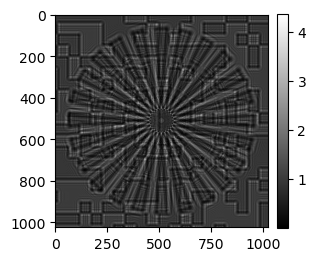 ../../../_images/notebook_coded_apertures_siemens_star_modeling_17_0.png