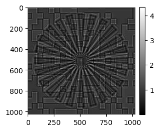 ../../../_images/notebook_coded_apertures_siemens_star_modeling_17_3.png