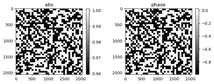 ../../../_images/notebook_coded_apertures_siemens_star_modeling_9_0.png