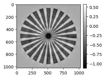 ../../../_images/notebook_coded_apertures_siemens_star_rec_iterative_11_0.png