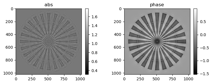 ../../../_images/notebook_coded_apertures_siemens_star_rec_iterative_13_1.png