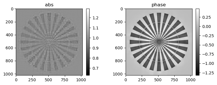 ../../../_images/notebook_coded_apertures_siemens_star_rec_iterative_13_10.png