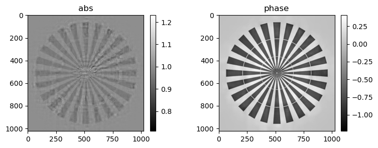 ../../../_images/notebook_coded_apertures_siemens_star_rec_iterative_13_16.png