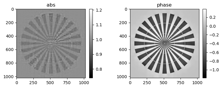 ../../../_images/notebook_coded_apertures_siemens_star_rec_iterative_13_19.png