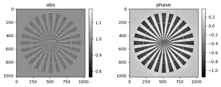 ../../../_images/notebook_coded_apertures_siemens_star_rec_iterative_13_22.png