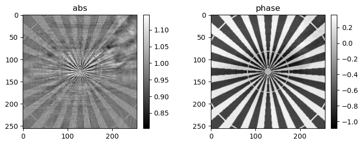 ../../../_images/notebook_coded_apertures_siemens_star_rec_iterative_13_29.png