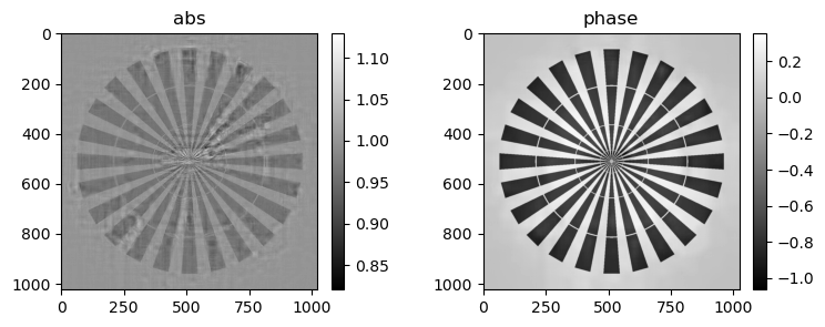 ../../../_images/notebook_coded_apertures_siemens_star_rec_iterative_13_31.png