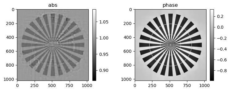 ../../../_images/notebook_coded_apertures_siemens_star_rec_iterative_13_43.png