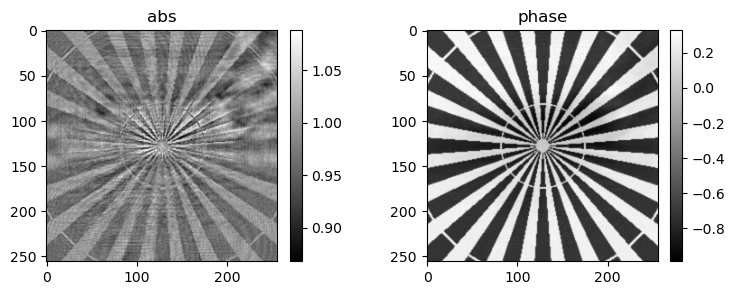 ../../../_images/notebook_coded_apertures_siemens_star_rec_iterative_13_44.png