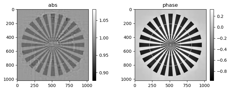 ../../../_images/notebook_coded_apertures_siemens_star_rec_iterative_13_46.png
