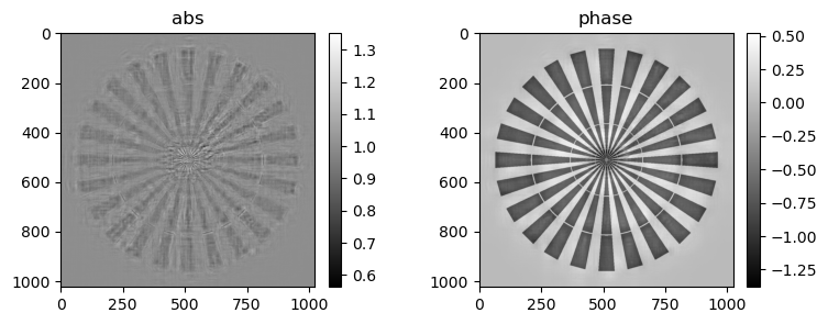 ../../../_images/notebook_coded_apertures_siemens_star_rec_iterative_13_7.png