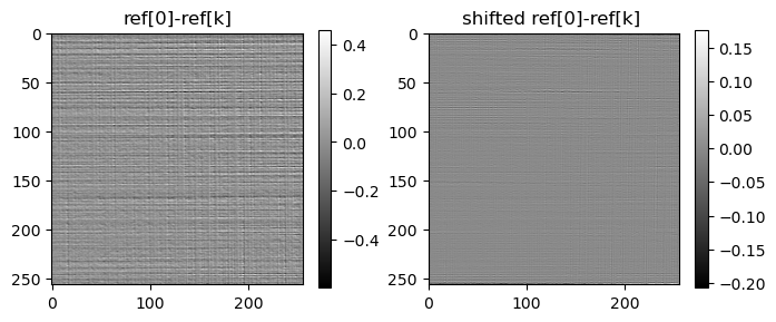 ../../../_images/notebook_examples_synthetic_3d_ald_rec_iterative_11_2.png
