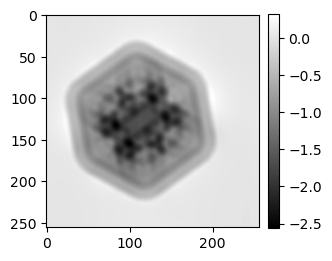 ../../../_images/notebook_examples_synthetic_3d_ald_rec_iterative_21_0.png