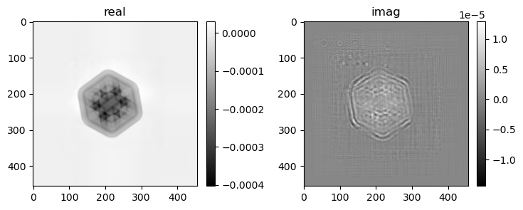 ../../../_images/notebook_examples_synthetic_3d_ald_rec_tomo_5_0.png