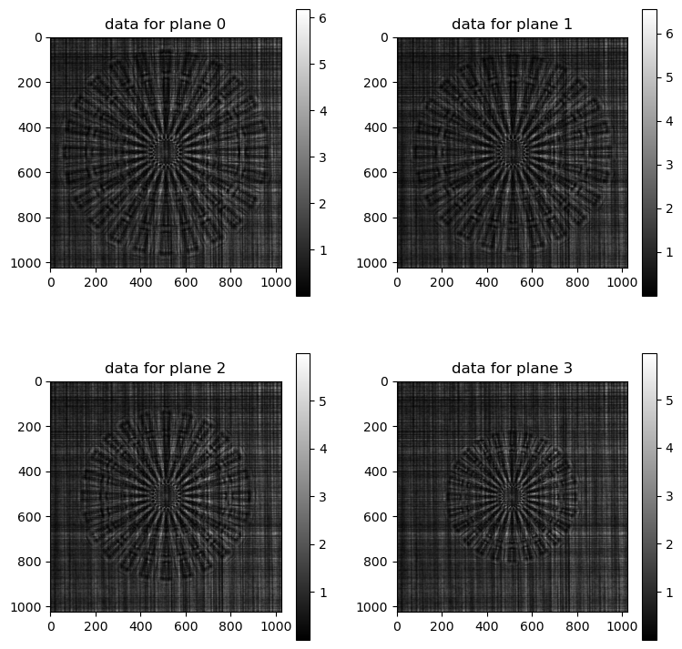 ../../../_images/notebook_examples_synthetic_siemens_star_modeling_17_1.png