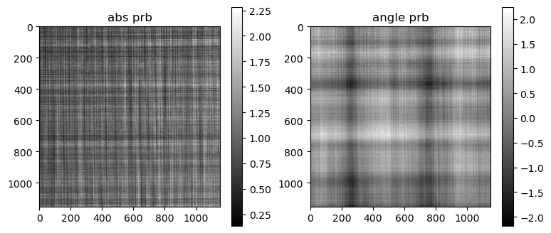 ../../../_images/notebook_examples_synthetic_siemens_star_modeling_9_1.png