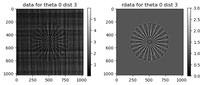 ../../../_images/notebook_examples_synthetic_siemens_star_rec_1step_12_3.png