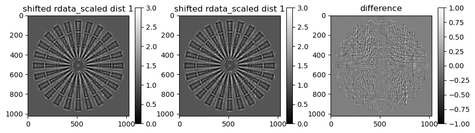 ../../../_images/notebook_examples_synthetic_siemens_star_rec_1step_20_1.png