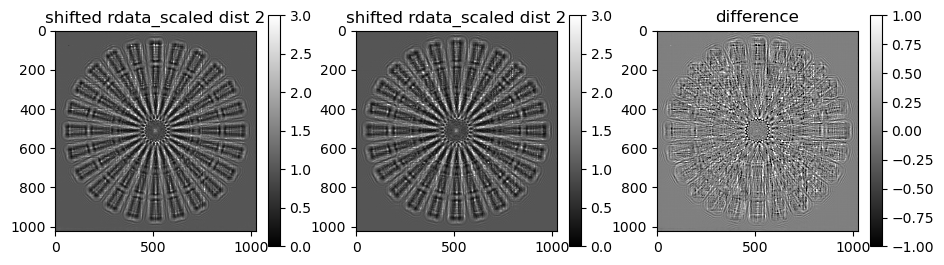 ../../../_images/notebook_examples_synthetic_siemens_star_rec_1step_20_2.png