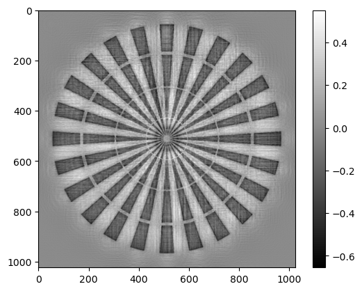 ../../../_images/notebook_examples_synthetic_siemens_star_rec_1step_24_1.png