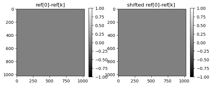 ../../../_images/notebook_examples_synthetic_siemens_star_rec_iterative_11_0.png
