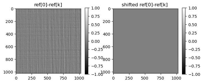 ../../../_images/notebook_examples_synthetic_siemens_star_rec_iterative_11_3.png