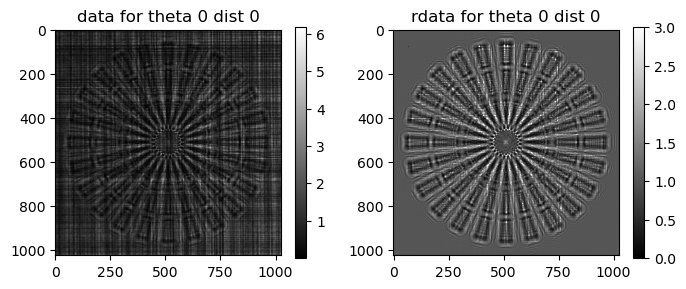 ../../../_images/notebook_examples_synthetic_siemens_star_rec_iterative_12_0.png