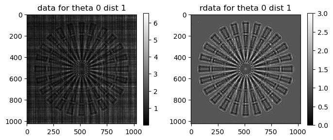 ../../../_images/notebook_examples_synthetic_siemens_star_rec_iterative_12_1.png