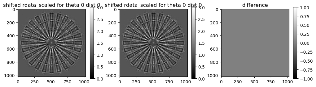 ../../../_images/notebook_examples_synthetic_siemens_star_rec_iterative_14_0.png