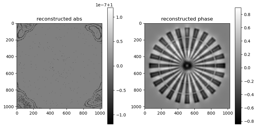 ../../../_images/notebook_examples_synthetic_siemens_star_rec_iterative_24_0.png