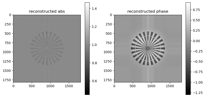 ../../../_images/notebook_examples_synthetic_siemens_star_rec_iterative_33_7.png