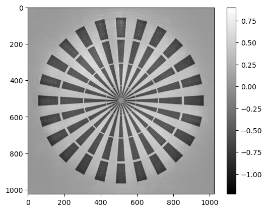 ../../../_images/notebook_examples_synthetic_siemens_star_rec_iterative_34_0.png