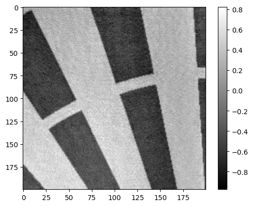 ../../../_images/notebook_examples_synthetic_siemens_star_rec_iterative_34_1.png