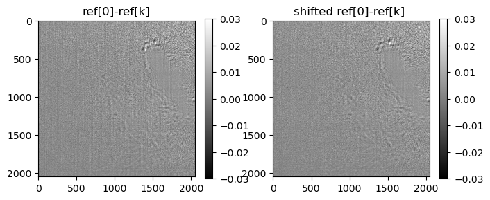 ../../../_images/notebook_experimental_siemens_star_rec_1step_12_1.png