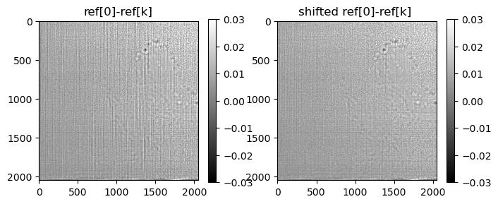 ../../../_images/notebook_experimental_siemens_star_rec_1step_12_2.png