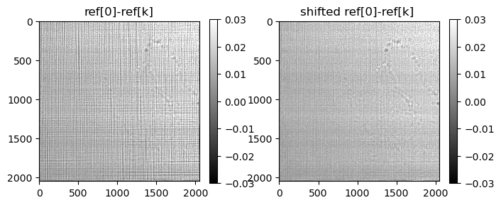 ../../../_images/notebook_experimental_siemens_star_rec_1step_12_3.png