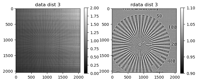 ../../../_images/notebook_experimental_siemens_star_rec_1step_15_3.png