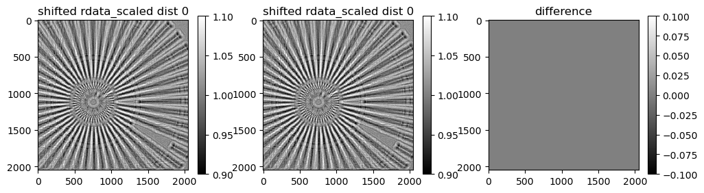 ../../../_images/notebook_experimental_siemens_star_rec_1step_17_0.png