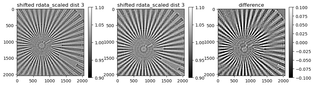 ../../../_images/notebook_experimental_siemens_star_rec_1step_17_3.png