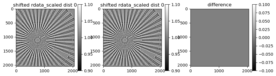 ../../../_images/notebook_experimental_siemens_star_rec_1step_23_0.png