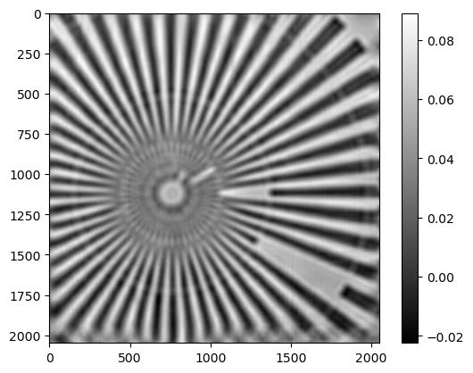 ../../../_images/notebook_experimental_siemens_star_rec_1step_25_1.png