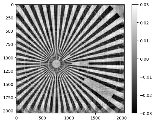 ../../../_images/notebook_experimental_siemens_star_rec_1step_27_0.png